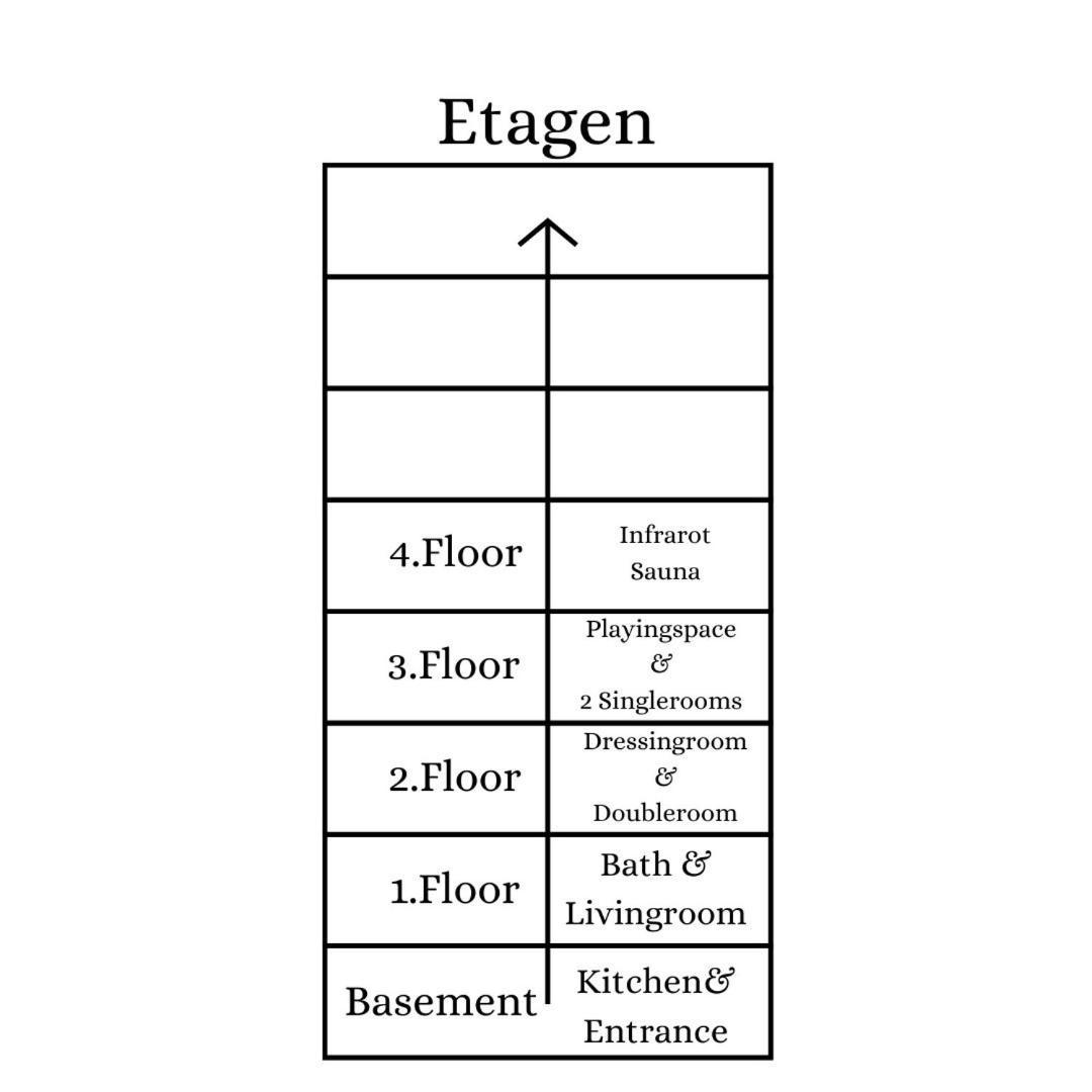 Uriges Ferienhaus In Der Altstadt Von Saarburg Mit Sauna, Kinderspielecke, 1000Mbit Wlan, 1 Minute Vom Wasserfall Entfernt别墅 外观 照片